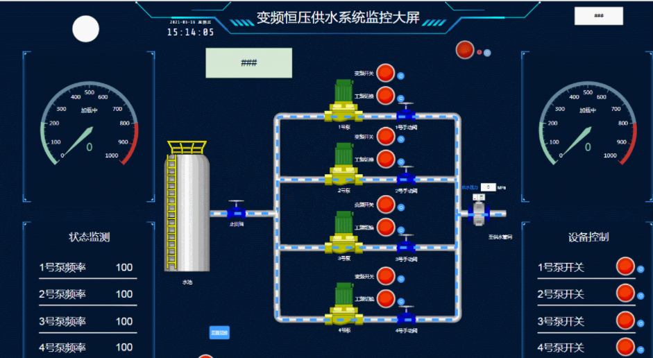 物聯網水泵監(jiān)控大屏幕